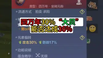 Descargar video: 4万年30%偏转“大贝”，能否进化到36%满偏转？