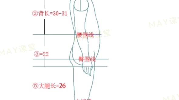 【130码人体净尺寸参考】哔哩哔哩bilibili