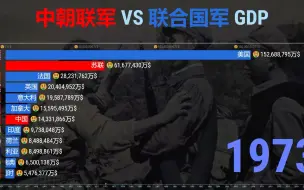 Download Video: 中朝联军 VS 联合国军数据榜1949-2022，打的就是精锐！