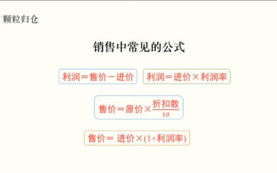 [图]3.4.3 实际问题与一元一次方程（销售问题）