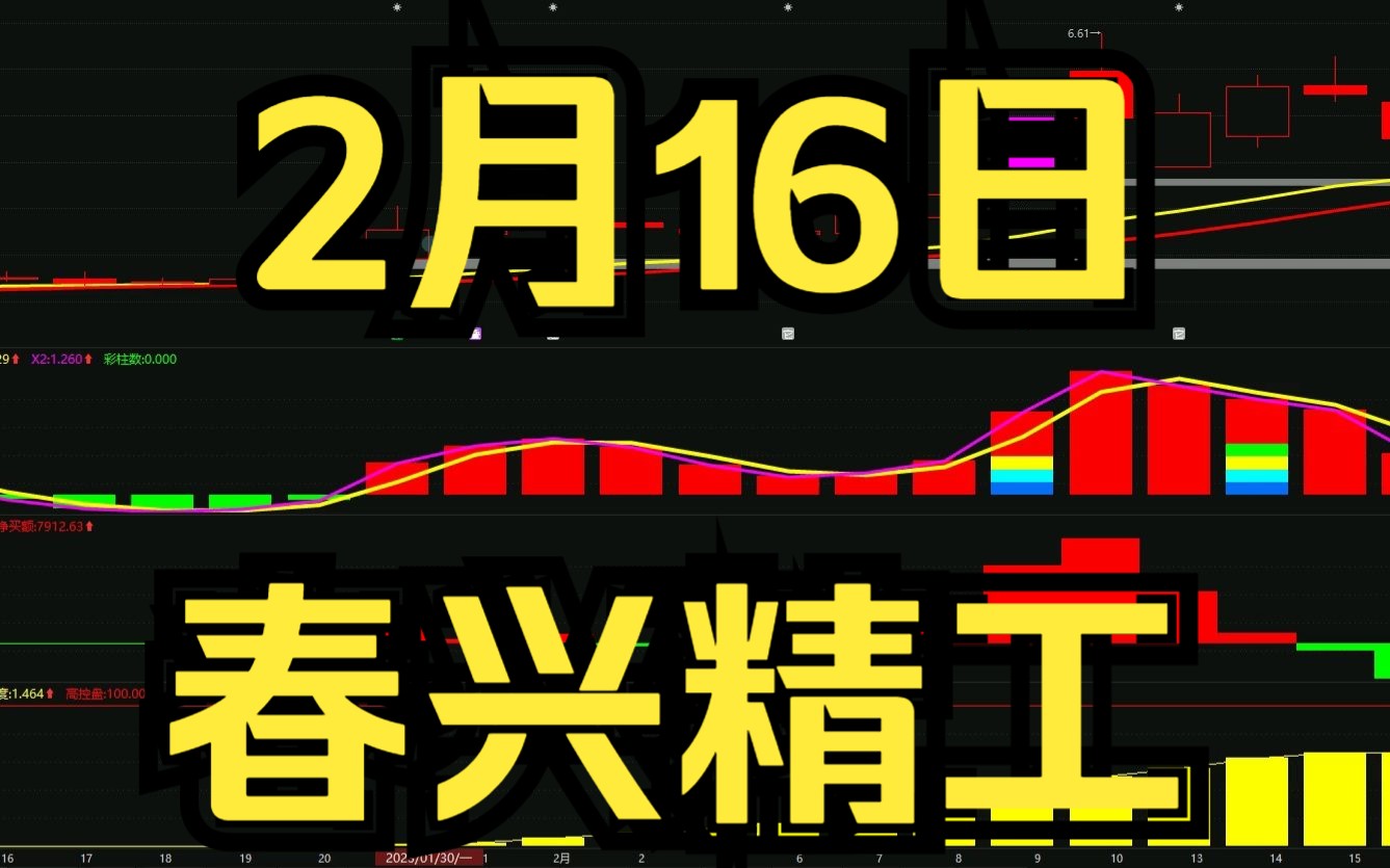 [图]2.16春兴精工：洗盘还是出货？如何判断低吸高抛？