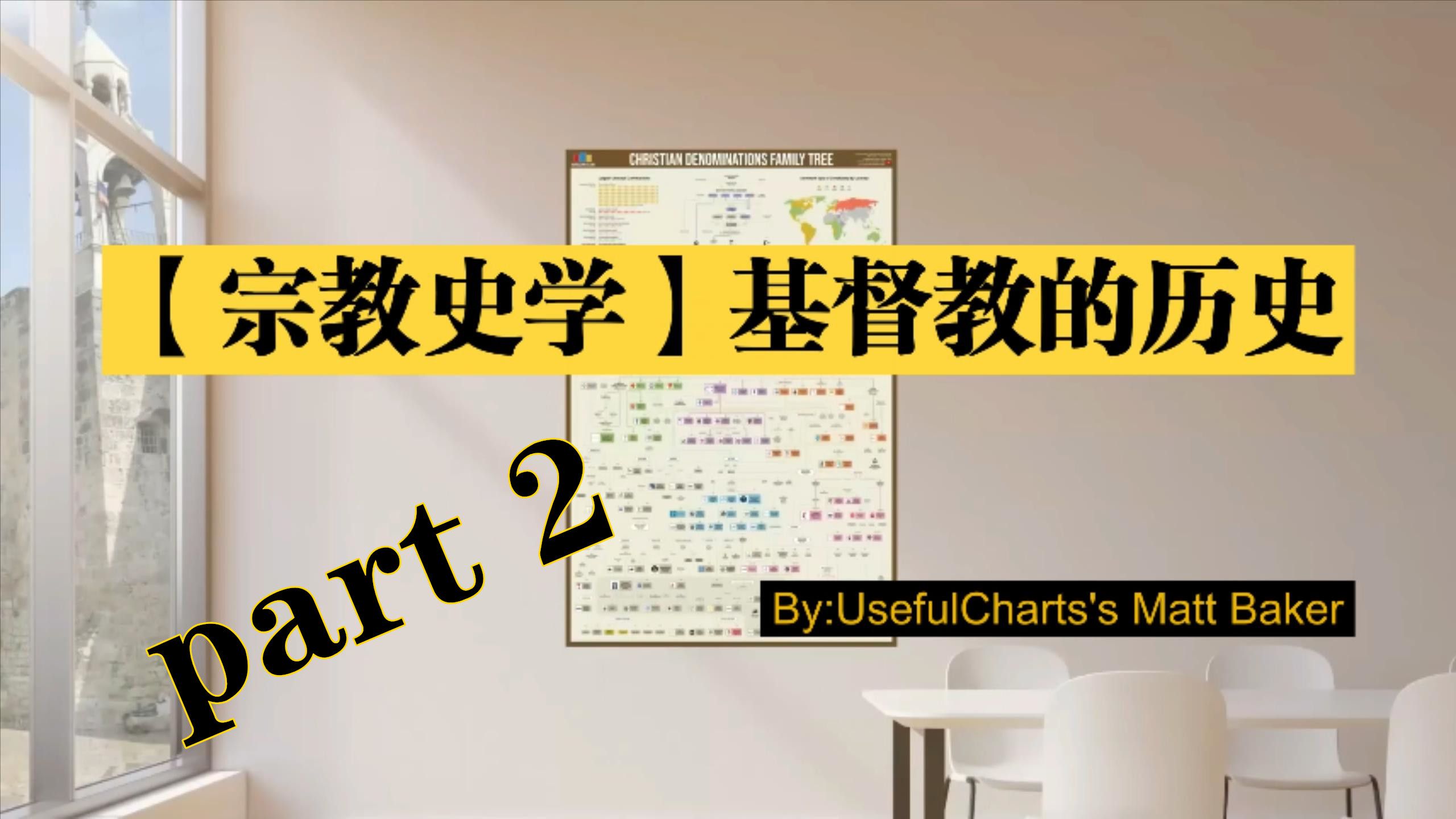 【宗教史学】基督教的历史 Part 2.罗马天主教&东正教哔哩哔哩bilibili