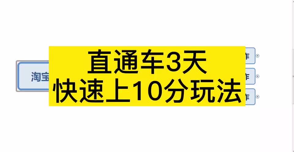 直通车快速10分玩法淘宝学习淘宝干货淘宝直通车淘宝新手必学哔哩哔哩bilibili