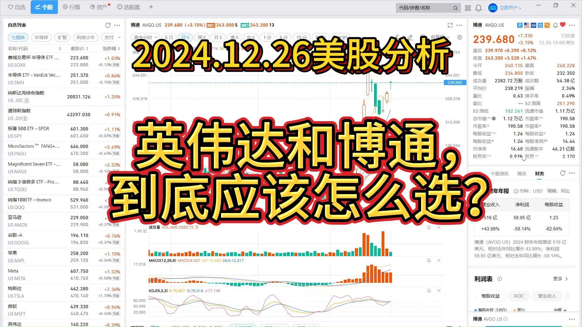 12月26日美股分析,英伟达和博通到底应该怎么选?哔哩哔哩bilibili