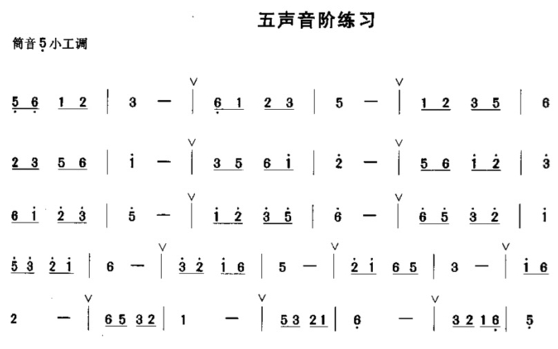 [图]初级笛子五声音节练习简谱