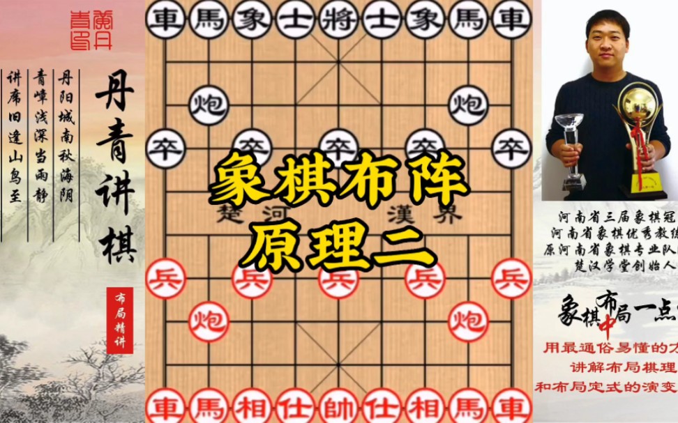 象棋布阵原理二:新手必学,带你少走弯路!快速提升象棋水平!