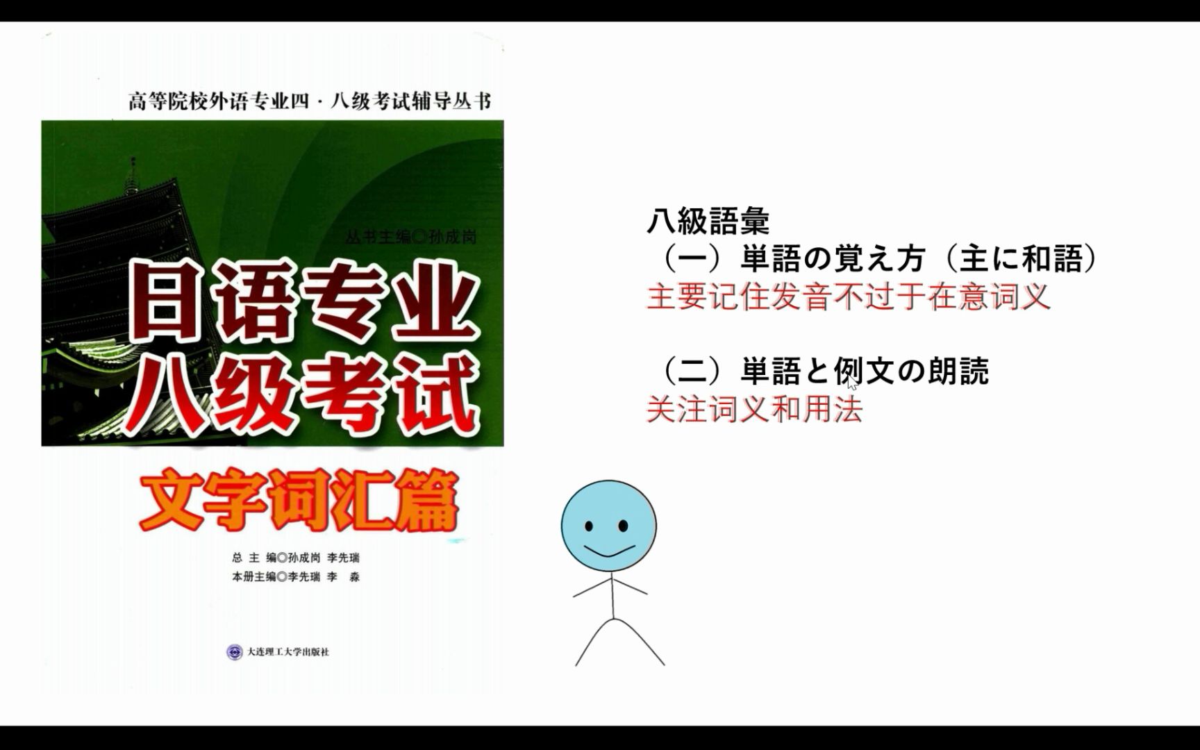 【日语专八词汇1】あいうえお行单词记忆方法+例文朗读哔哩哔哩bilibili