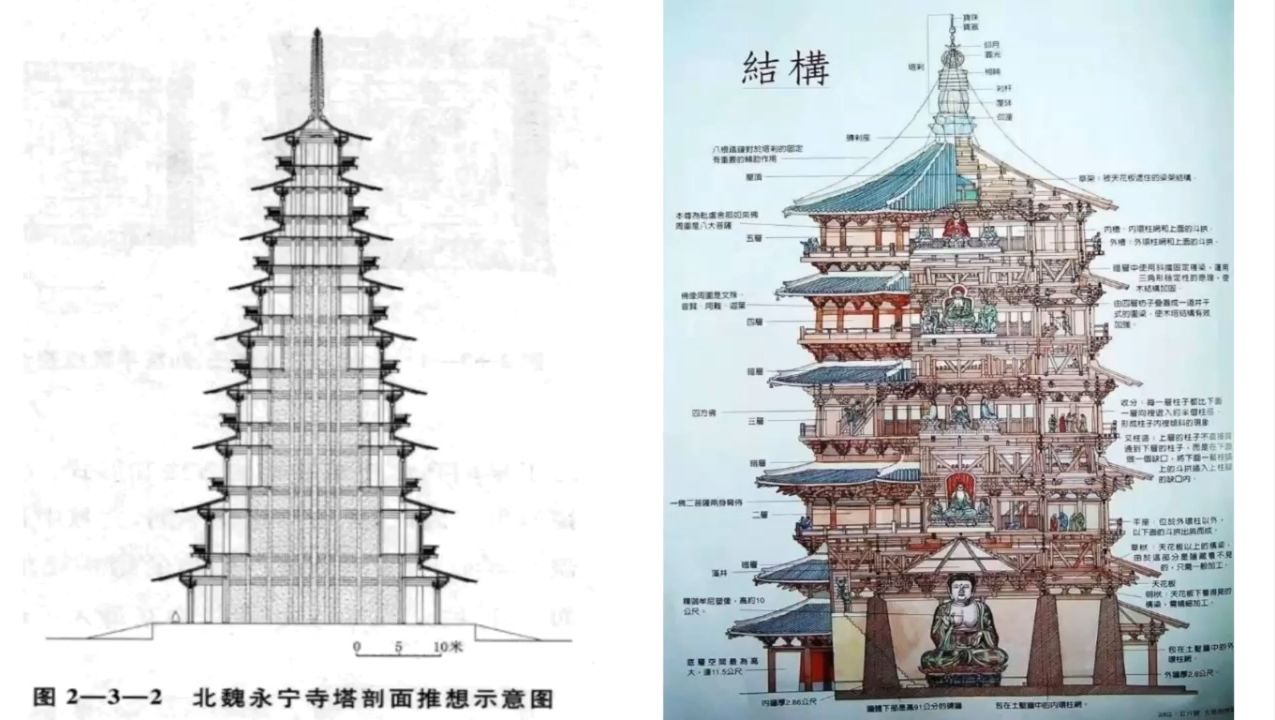 山西古代名楼:丹阁流云 凌空木构 太原市文物保护研究院 马晓军哔哩哔哩bilibili