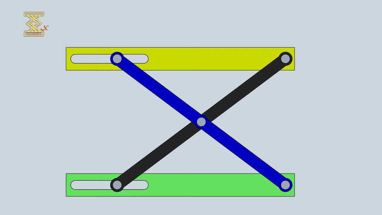 连杆滑槽机构_4(平行连杆滑槽机构)