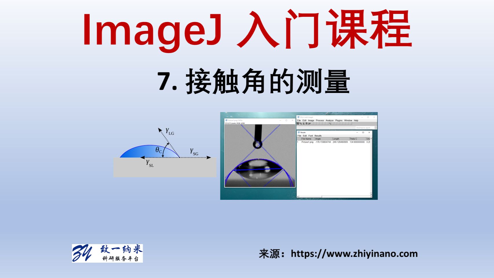 Imagej 测量接触角 液体亲疏水性质 软件 图像处理哔哩哔哩bilibili