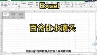 【Excel技巧】教你用Excel制作百分比水滴头