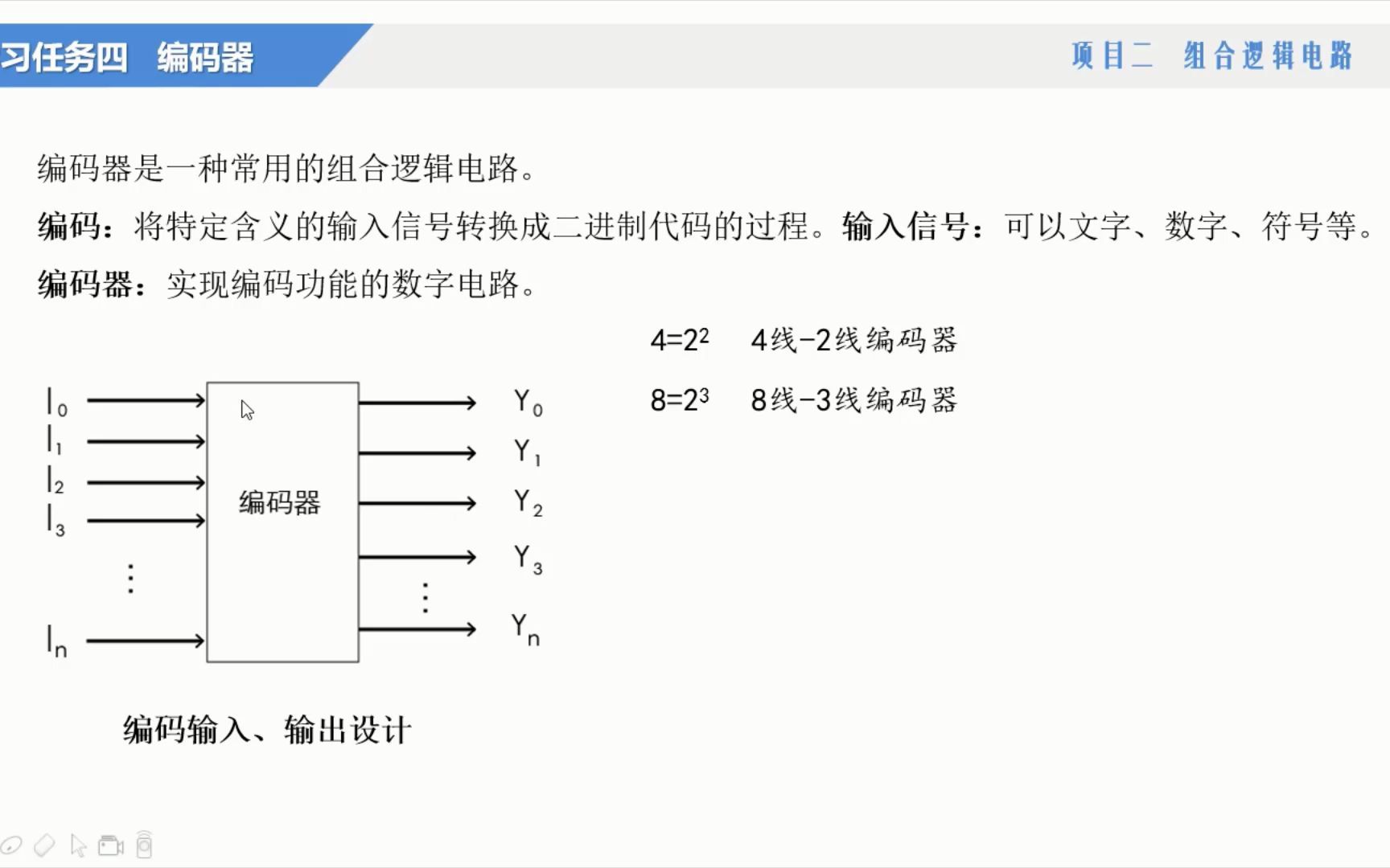 10.组合逻辑电路——编码器(74ls148)哔哩哔哩bilibili