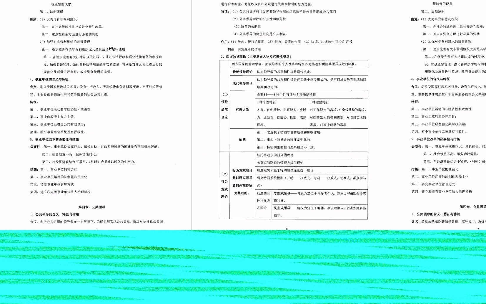 剪辑陈振明《公共管理学—一种不同于传统行政学的研究途径》复习提纲2023年04月08日 13时25分49秒剪辑陈振明《公共管理学—一种不同于传统行政...