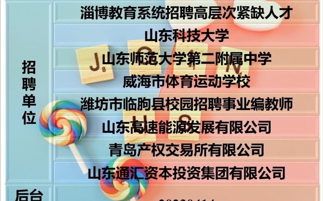 今天发布共计招聘496人,山东事业单位和国有企业招聘啦,大量岗位来袭,快来报名啊!哔哩哔哩bilibili