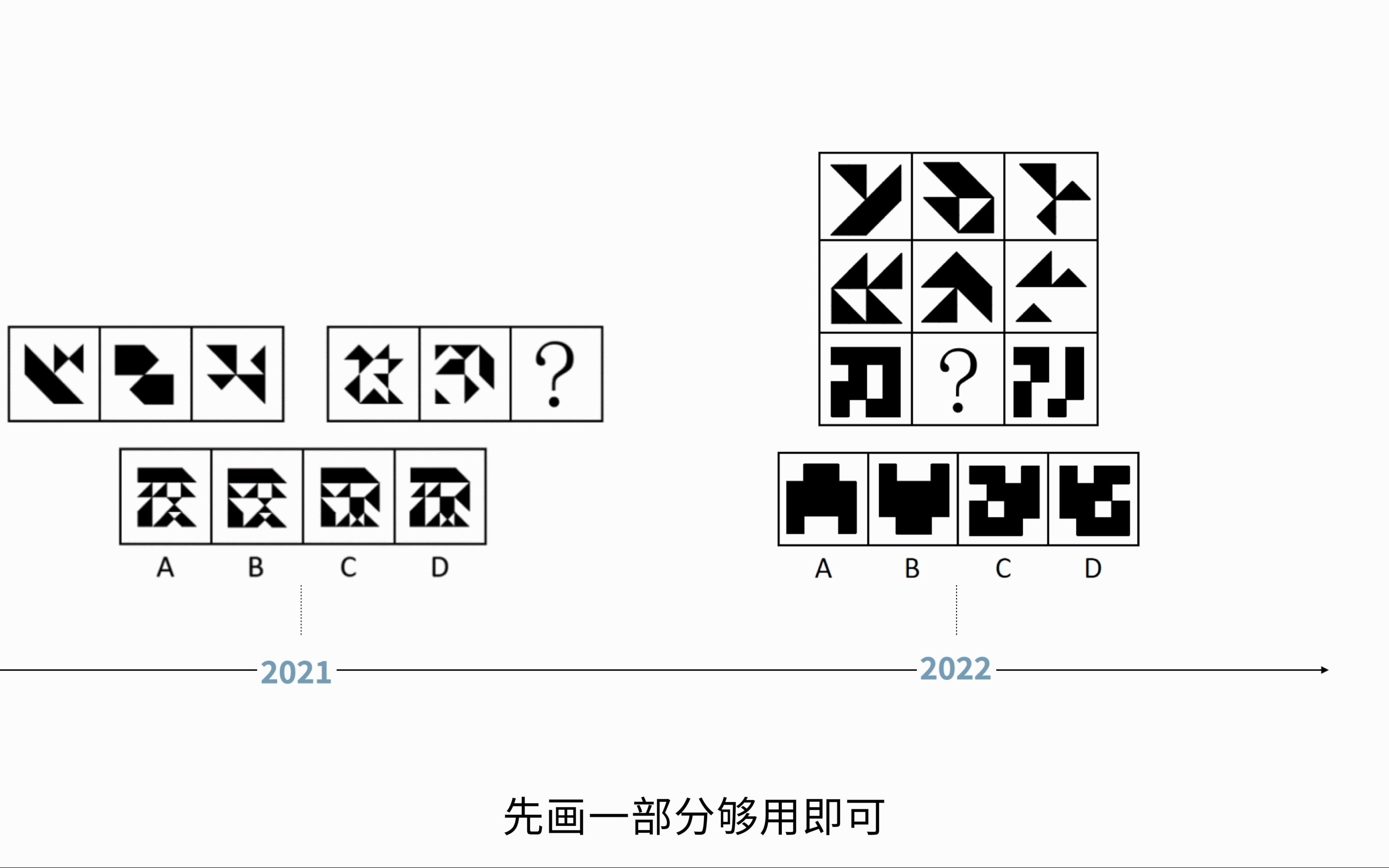 第13集 | 国考图形推理 - 叠加
