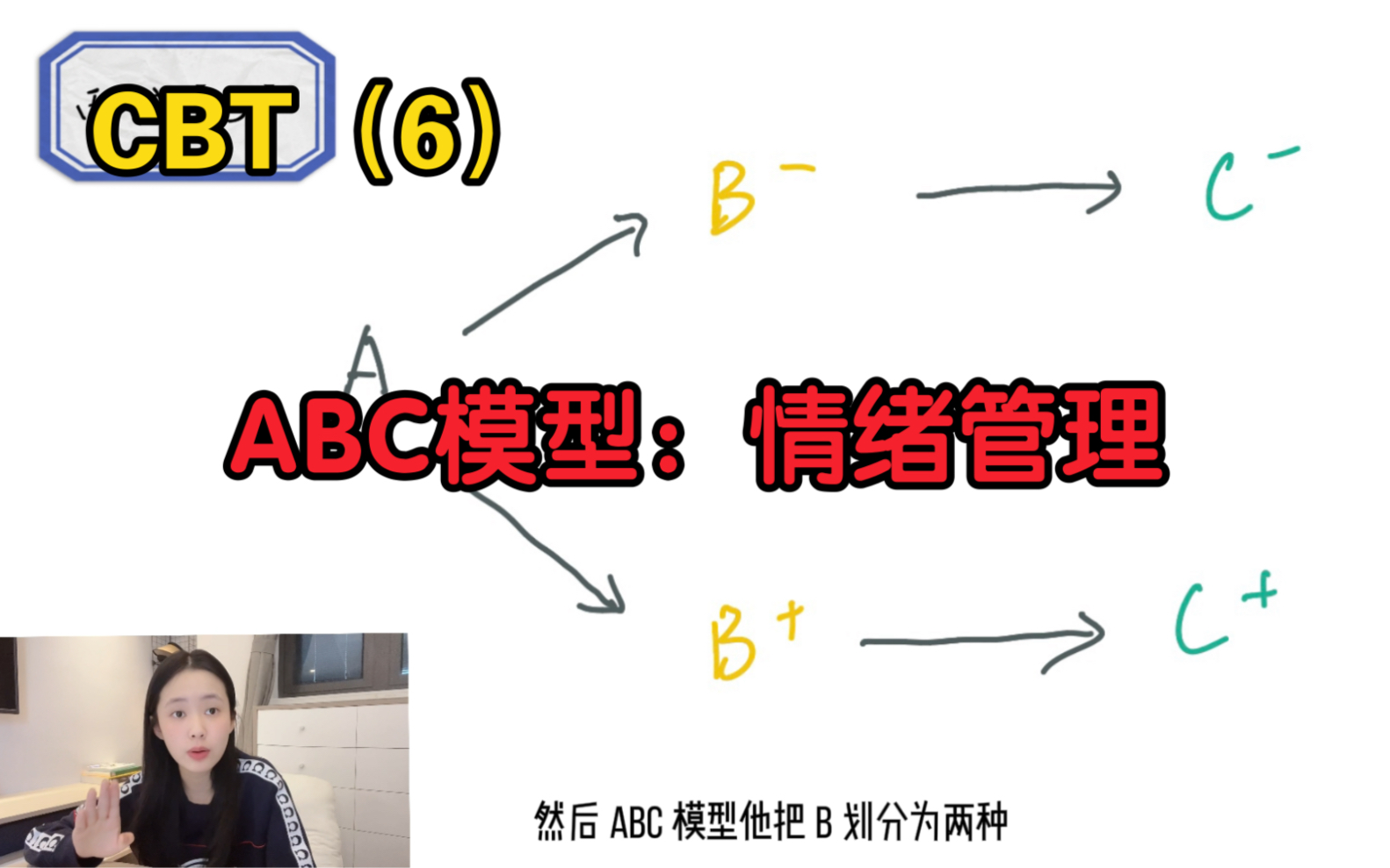 心理科普:CBT|ABC情绪管理工具;你是个一点就炸的雷吗?哔哩哔哩bilibili