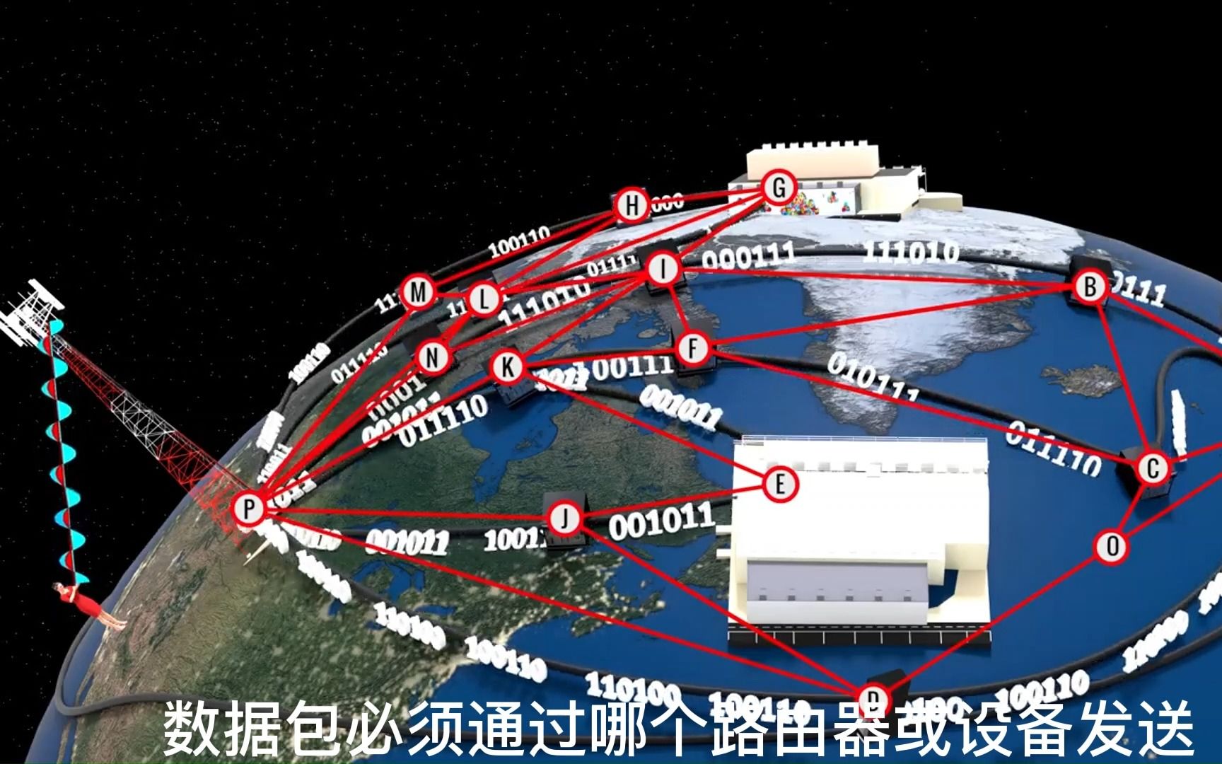 理解路由技术及算法哔哩哔哩bilibili