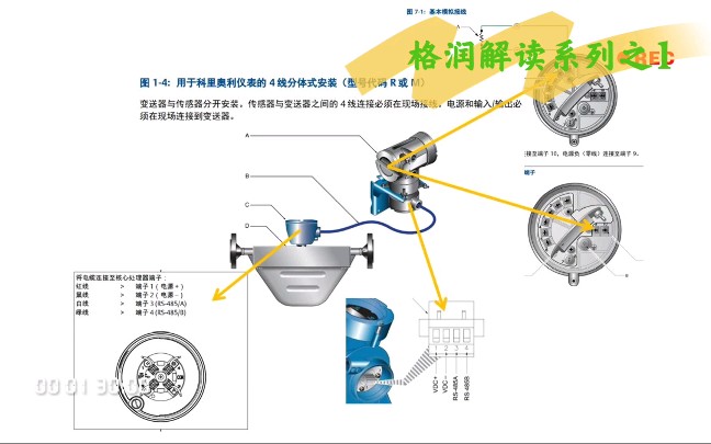 高准R系列科氏力流量计国产化替代哔哩哔哩bilibili