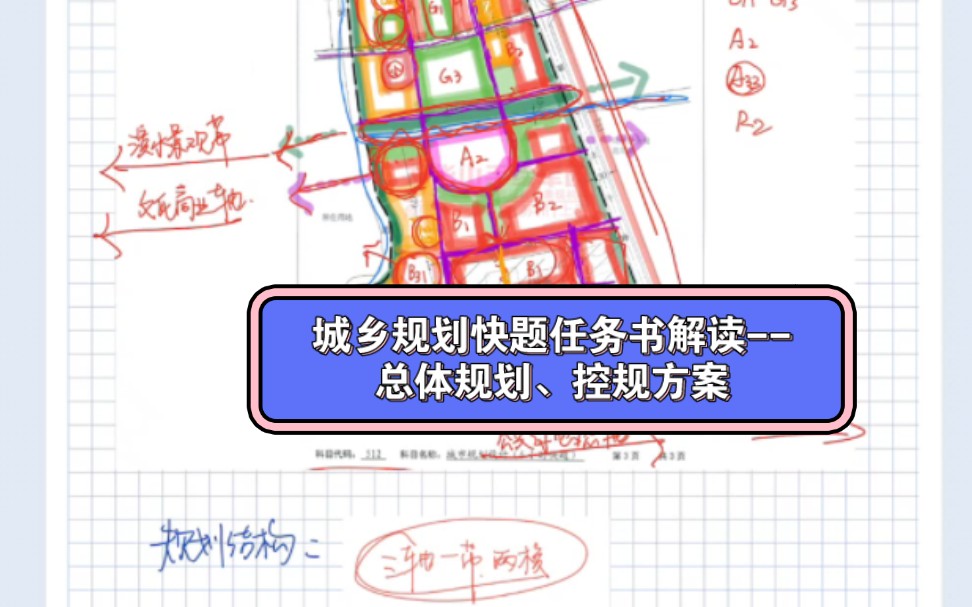 城乡规划快题经典任务书解读:总体规划、控制性详细规划做图步骤哔哩哔哩bilibili