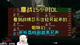 Télécharger la video: 【荔枝Kouun】鏖战15小时DL，看到战绩忍不住轻笑起来的姐妹们（来听荔枝困甜美笑声）