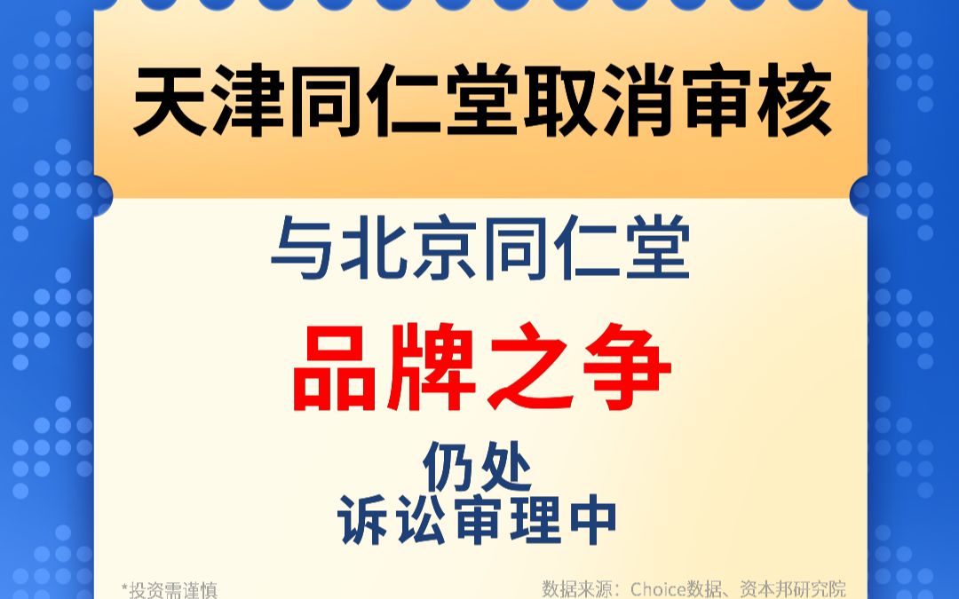 今日A股 | 天津同仁堂取消上会审核哔哩哔哩bilibili