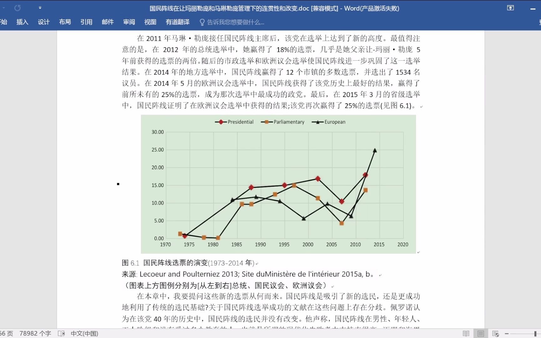 [图]第六章 让-玛丽·勒庞和马琳·勒庞领导下的国民阵线选民—《法国国民阵线在让-玛丽·勒庞和马琳·勒庞领导下的连续性和变革》