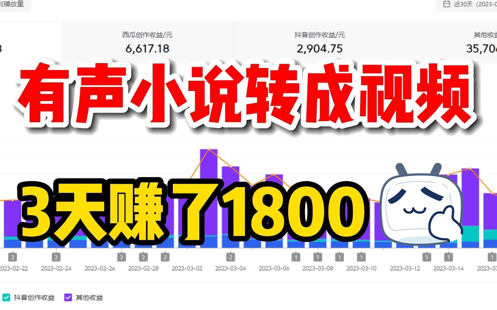 [图]坚持在B站把有声小说转成视频，零成本副业 人人可做，分享详细实操过程！