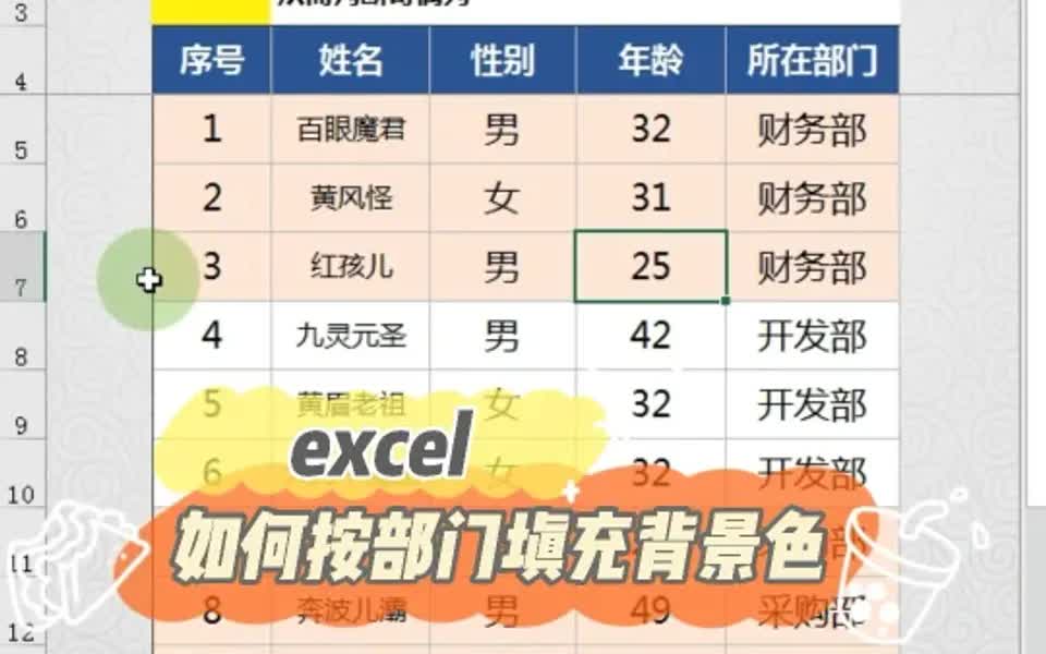 excel如何按部门填充背景色哔哩哔哩bilibili