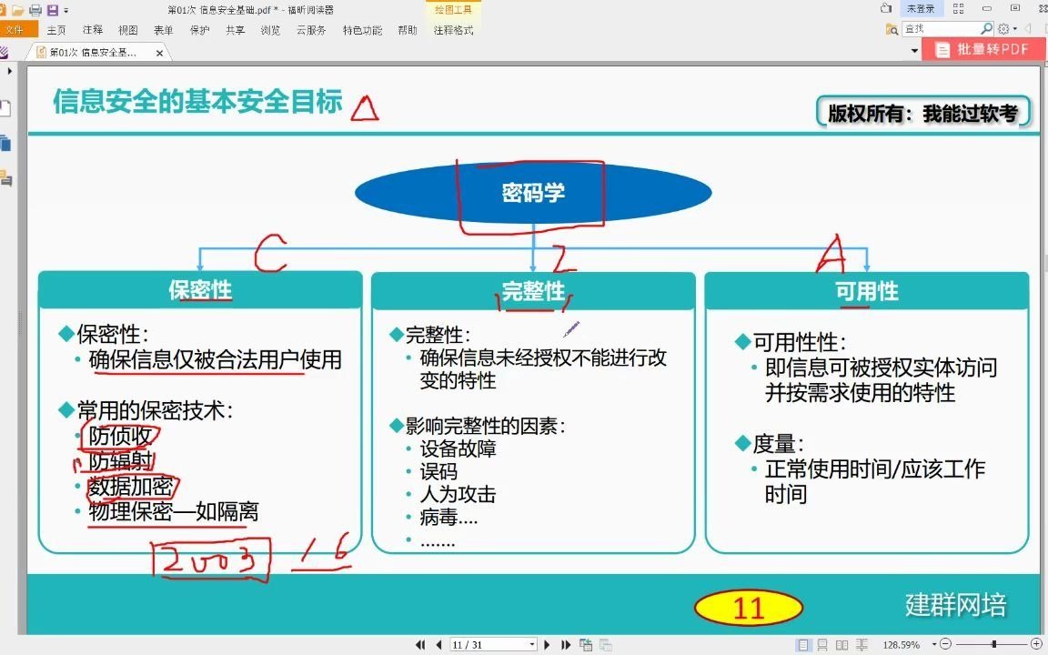 信息安全基础信息安全的安全目标02哔哩哔哩bilibili