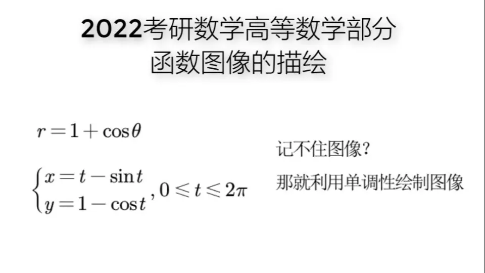 【MATLAB函数图绘制指南】:揭秘绘制函数图的数学原理和实用技巧