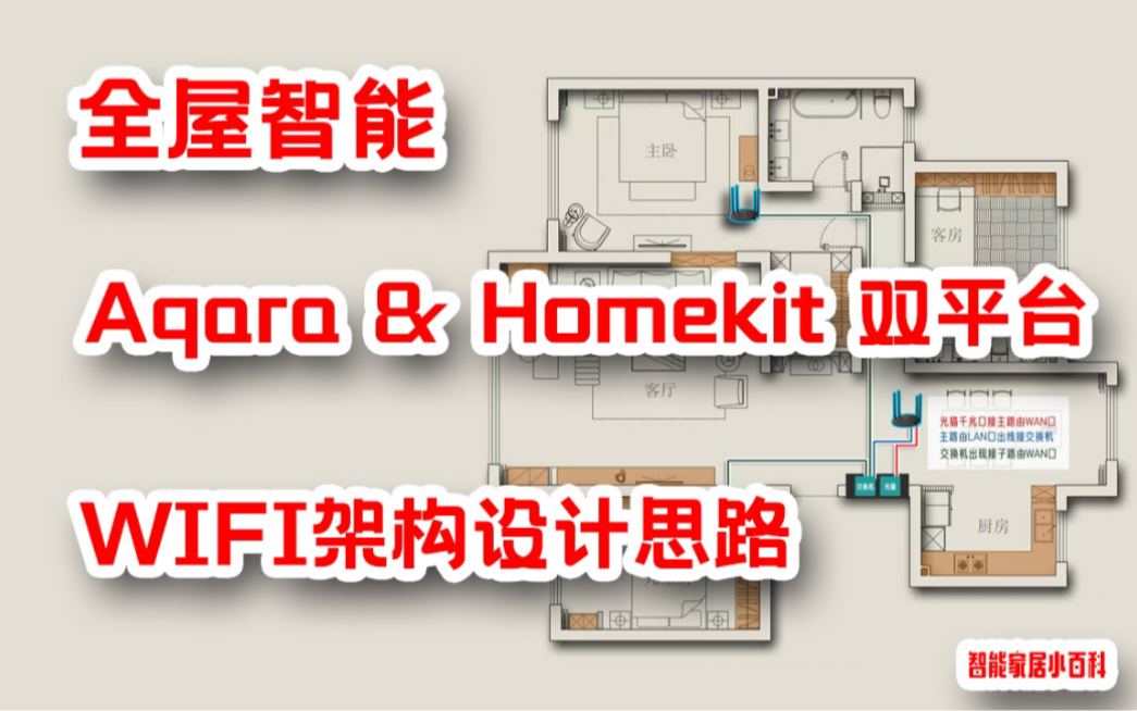 Aqara&Homekit双平台智能家居设计案例,WiFi架构分享!哔哩哔哩bilibili