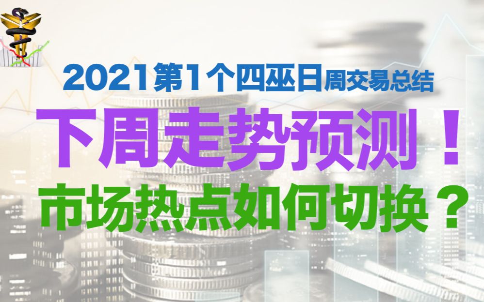 美股指数技术分析 | 2021第82期:03150319周交易总结!03220326走势预测分析!市场热点切换到大科技和哪个版块?哔哩哔哩bilibili