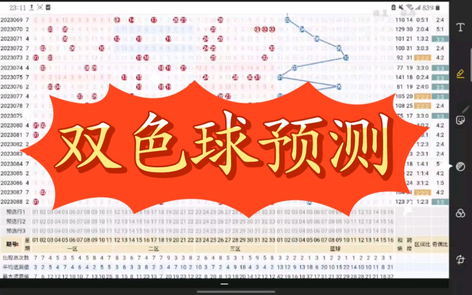 双色球89期预测和上期分析哔哩哔哩bilibili