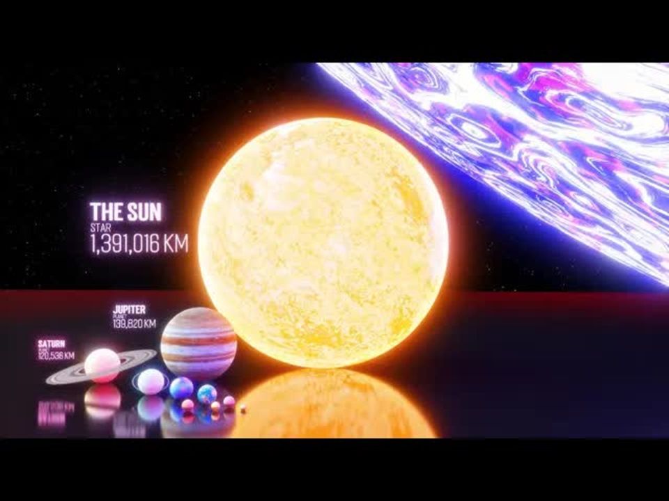 【超级比一比】太阳系大小比较/宇宙大小比较3d/恒星真实尺度大小