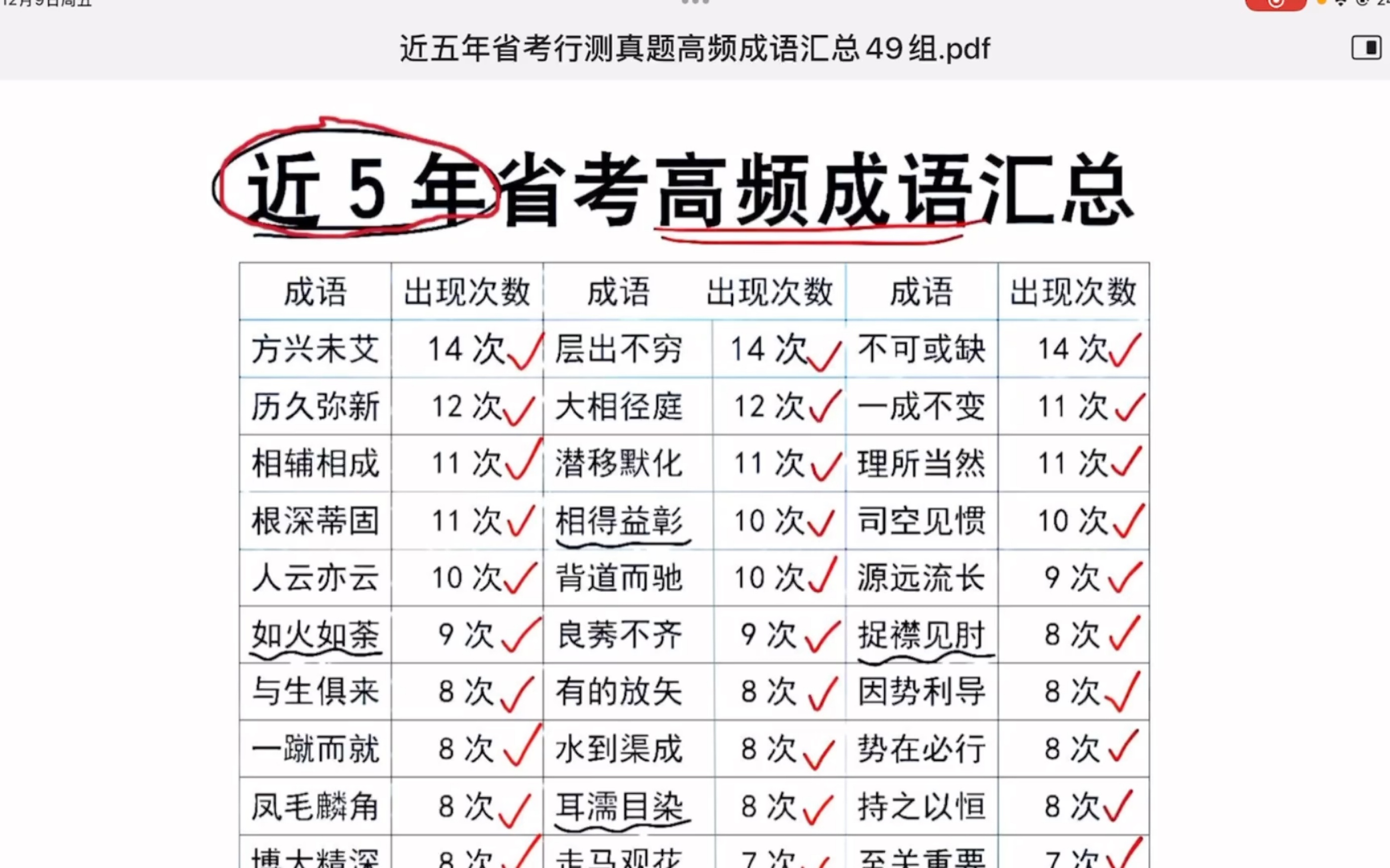 近五年省考高频成语汇总!早背会早上岸!言语理解就提分就靠它了!哔哩哔哩bilibili