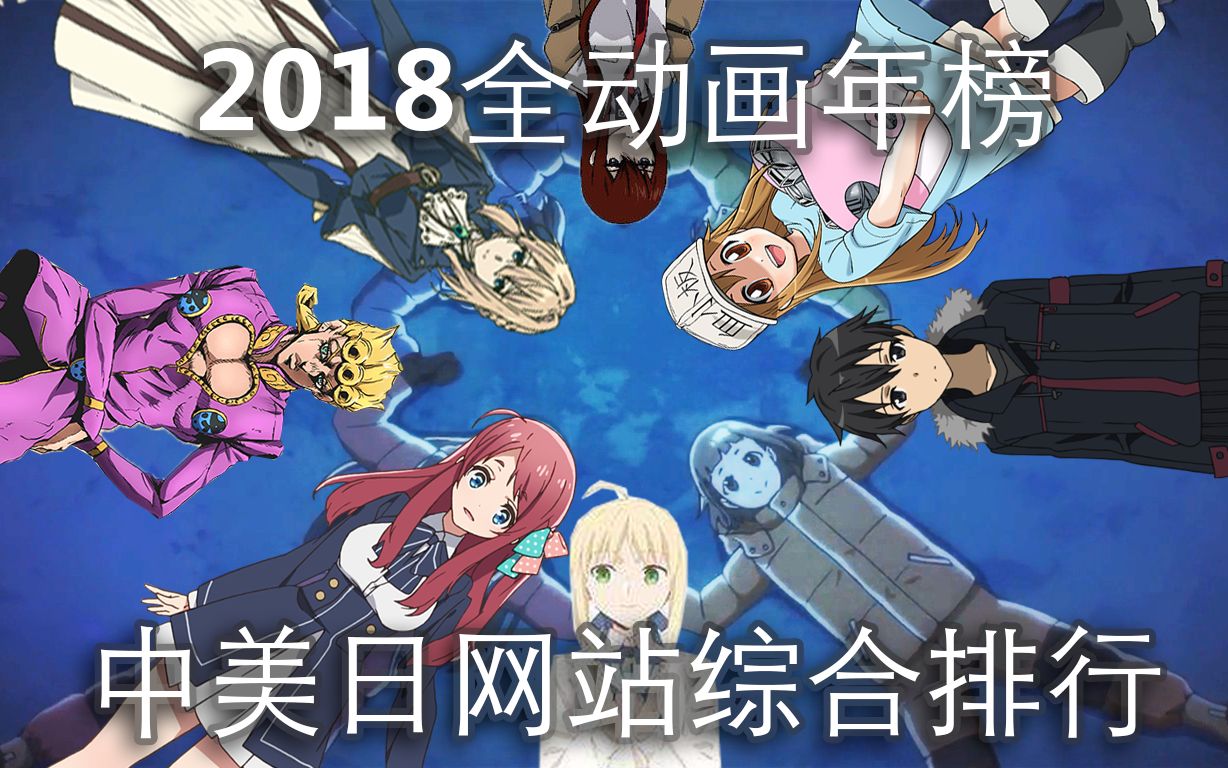 【2018全动画年榜】中美日网站综合评分排行榜(数据截至2019.1.23)哔哩哔哩bilibili