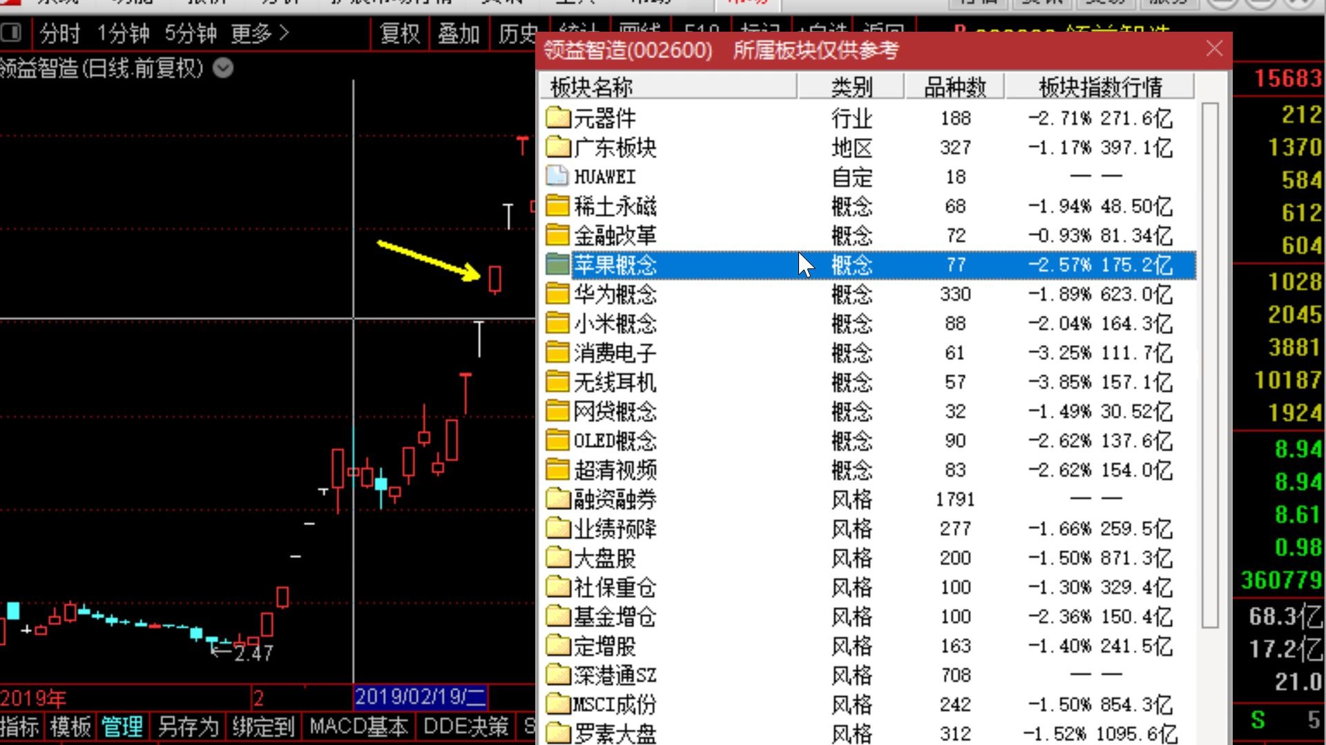 [图]【狙击主力一线游资】小鳄鱼选股思路：热门概念龙头，持续连板股票，市场人气高高位接力，挖掘热门题材做首板，反复操作同一只个股。小鳄鱼语录，“为什么今天拉这个股票，