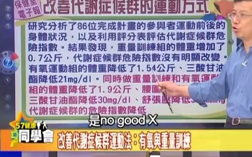 [图]揭密！ 降低「三酸甘油脂」的飲食秘訣 【57健康同學會】 2011年