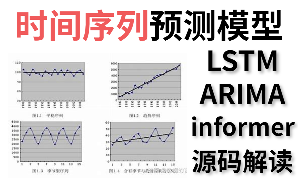 12.9. 9. 4股票预测案例(Av645162040,P12)哔哩哔哩bilibili