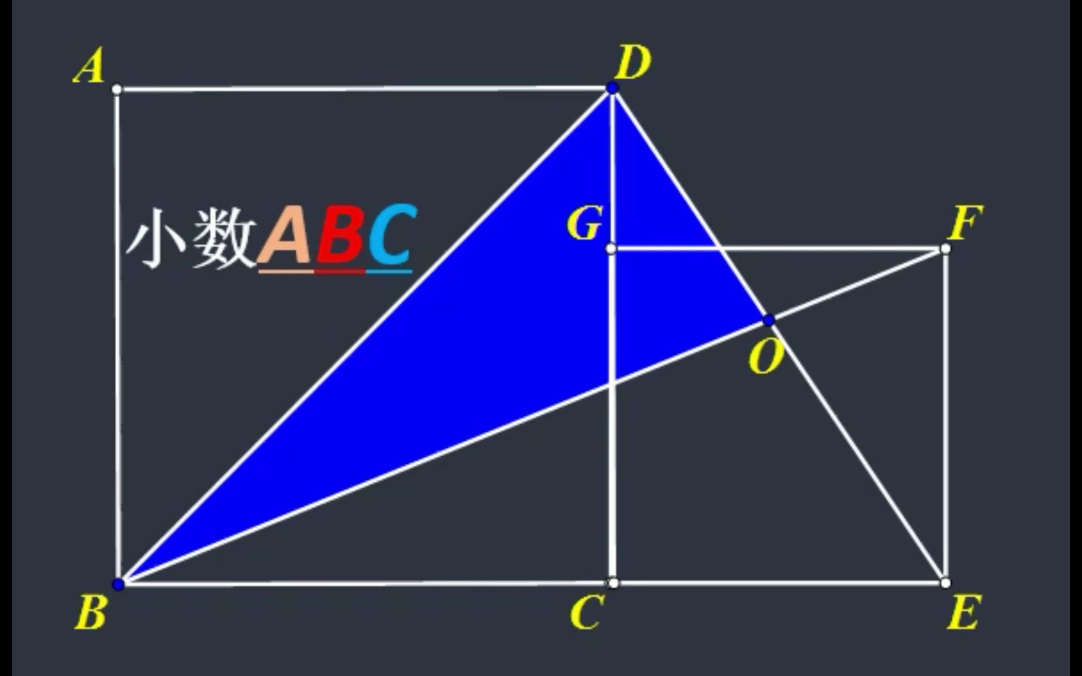 几何冲刺,经典好题,风筝模型练习题,小学数学几何题哔哩哔哩bilibili