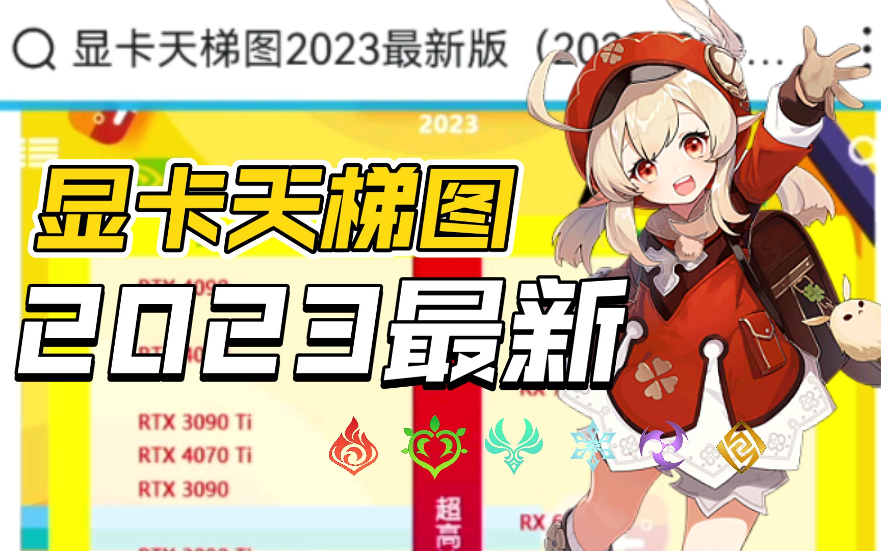 显卡天梯图2023最新版哔哩哔哩bilibili