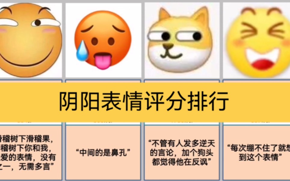 虎扑:阴阳表情包逆天评分排行