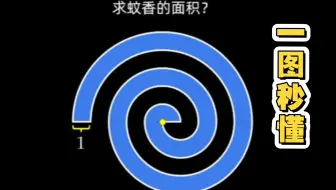 一图秒懂，求“蚊香”的面积！