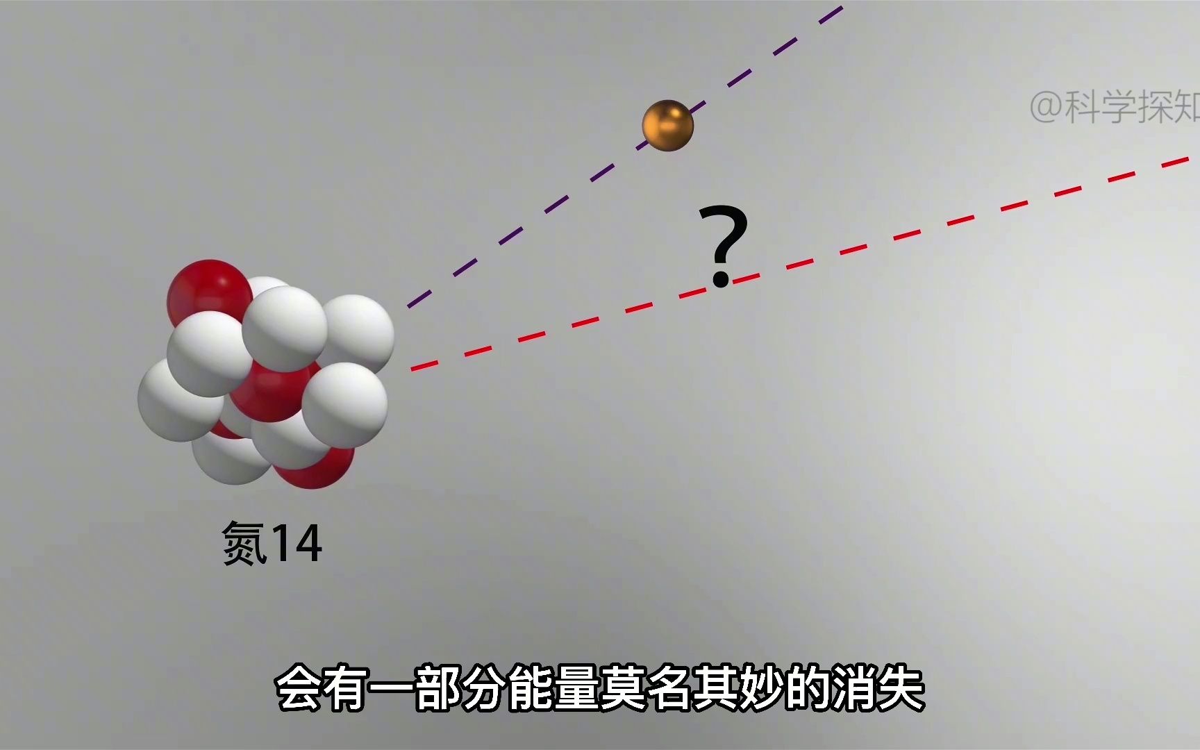 中微子是如何发现的?什么是太阳中微子失踪之谜?哔哩哔哩bilibili