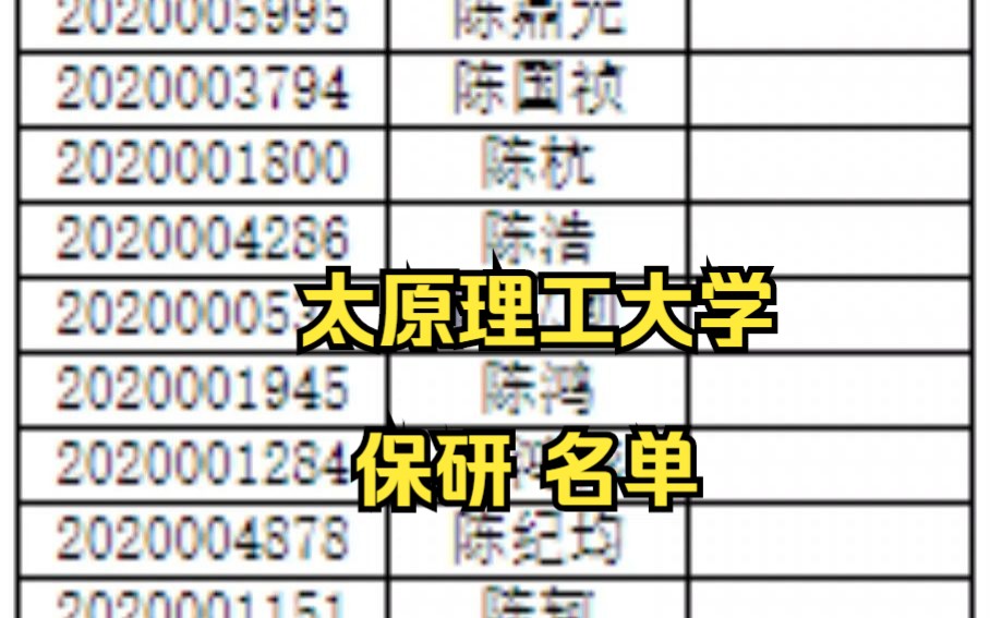 2024太原理工大学保研名单哔哩哔哩bilibili