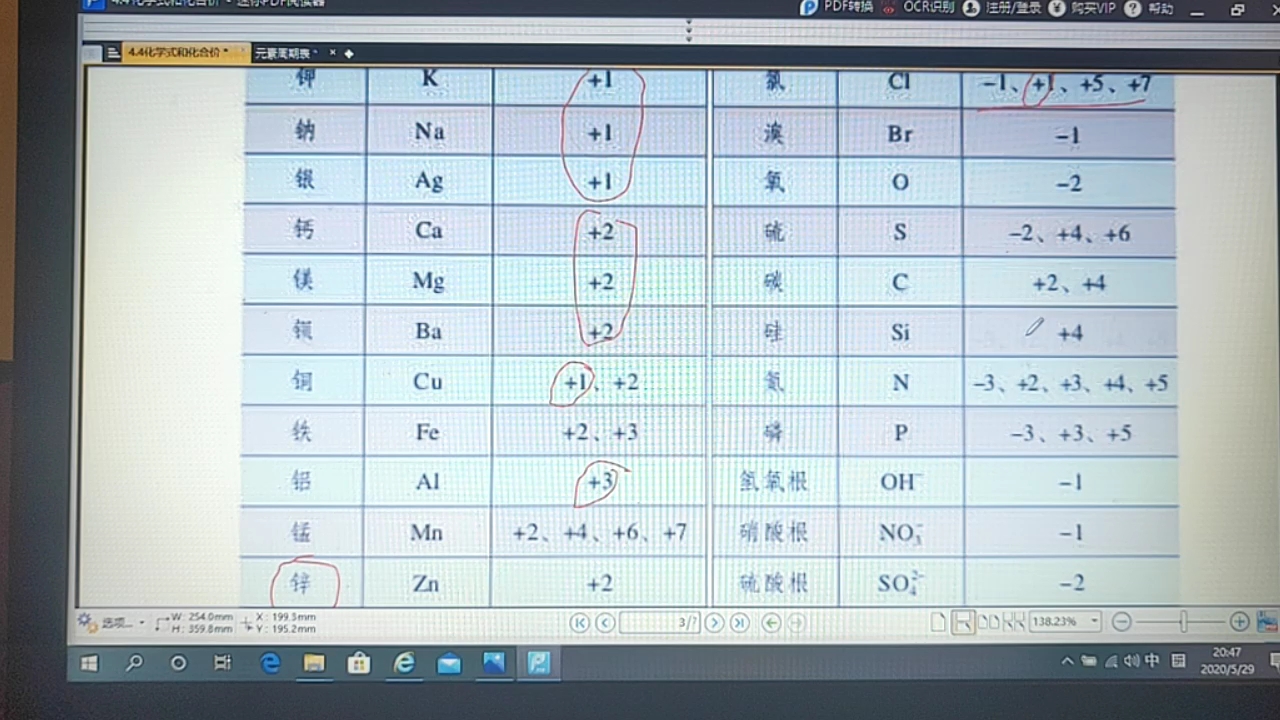 隐藏在元素周期表中的化合价秘密缓解你的记忆压力.哔哩哔哩bilibili