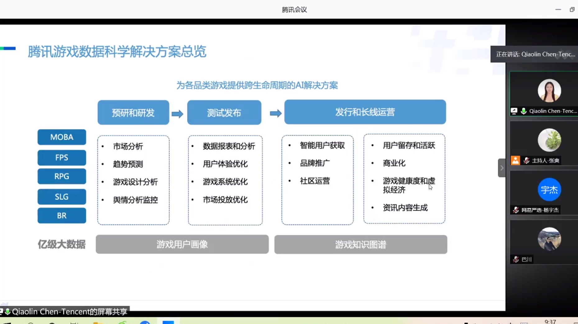 dataFun数据科学哔哩哔哩bilibili