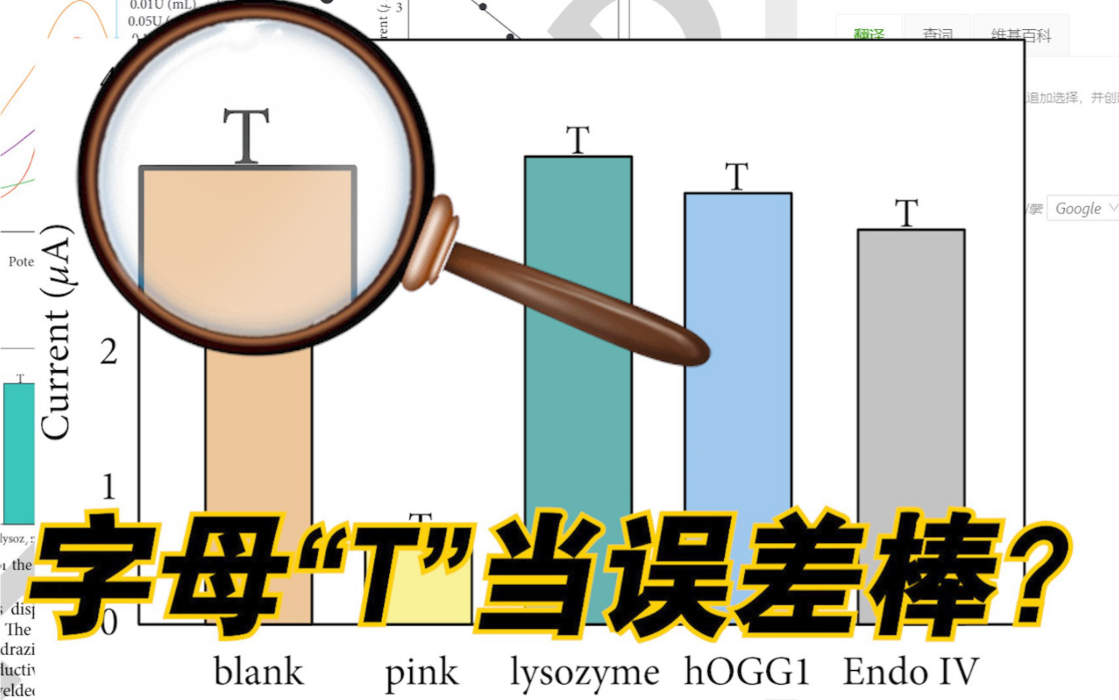 [图]学术造假会被发现吗？取决于有多假