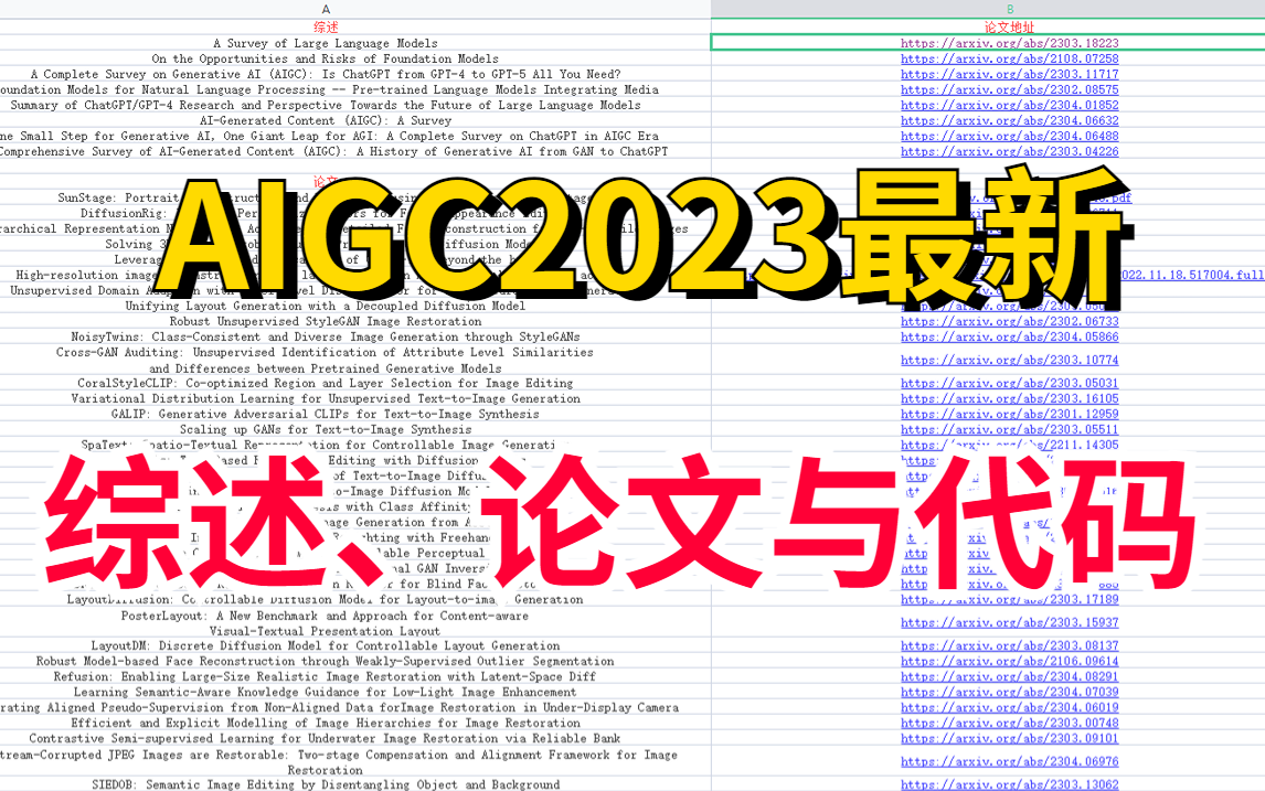 【AIGC文档合集!】2023年生成式AI领域8篇综述和46篇论文、代码合集!基于扩散模型和GAN的的相关论文哔哩哔哩bilibili