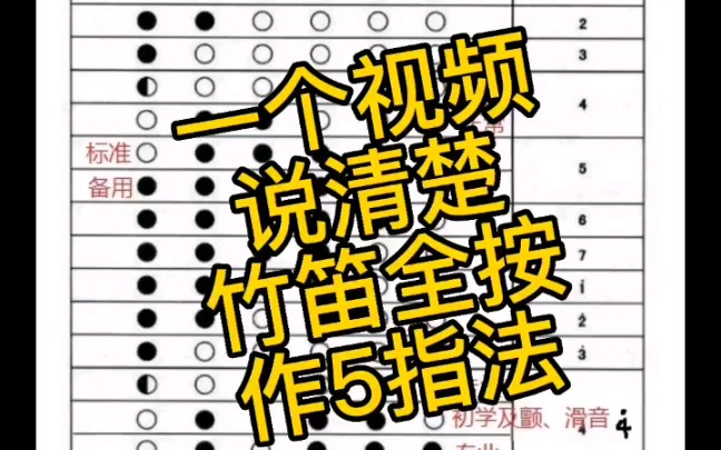 「一噌流笛指附集」 江戸囃子 船蔵尚一先生 - 笛工房和康 篠笛製作販売 能管製作販売